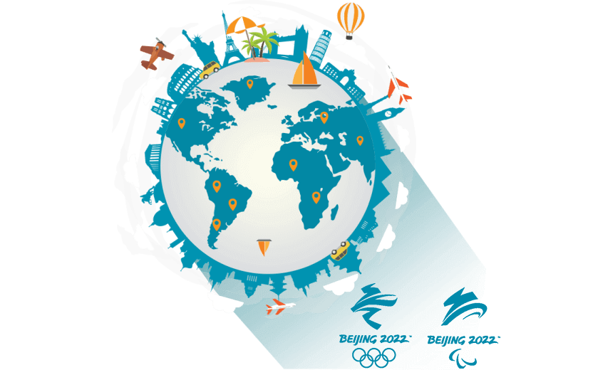 在瑙鲁连接到中国的软件 - 小猴翻翻